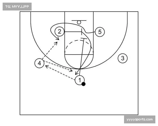 进攻空间优化成现代篮球焦点 教练战术设计如何利用场地宽度 进攻空间优化成现代篮球焦点 教练战术设计如何利用场地宽度